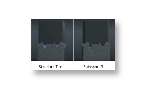 Uniroyal Rain Sport 3 (2)